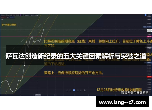 萨瓦达创造新纪录的五大关键因素解析与突破之道