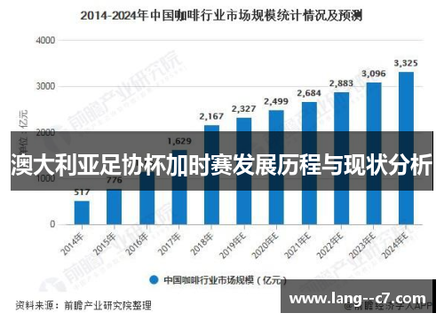 澳大利亚足协杯加时赛发展历程与现状分析