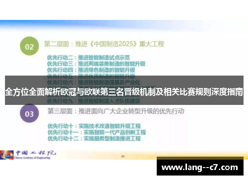 全方位全面解析欧冠与欧联第三名晋级机制及相关比赛规则深度指南 全方位全面解析欧冠与欧联第三名晋级机制及相关比赛规则深度指南