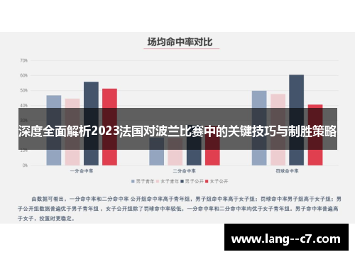 深度全面解析2023法国对波兰比赛中的关键技巧与制胜策略