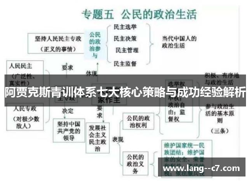阿贾克斯青训体系七大核心策略与成功经验解析 阿贾克斯青训体系七大核心策略与成功经验解析