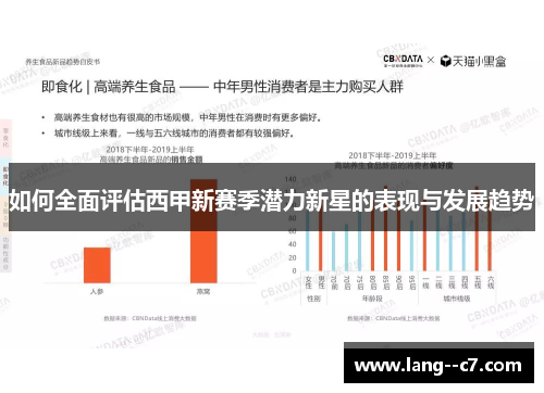 如何全面评估西甲新赛季潜力新星的表现与发展趋势