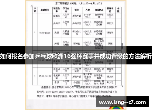 如何报名参加乒乓球欧洲16强杯赛事并成功晋级的方法解析