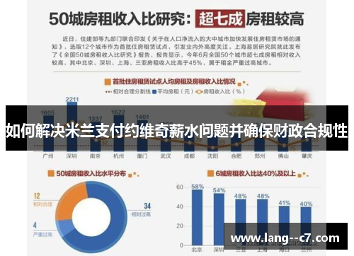 如何解决米兰支付约维奇薪水问题并确保财政合规性