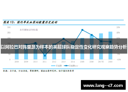 以阿拉巴对阵里昂为样本的英超球队稳定性变化研究观察趋势分析 以阿拉巴对阵里昂为样本的英超球队稳定性变化研究观察趋势分析