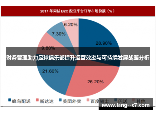 财务管理助力足球俱乐部提升运营效率与可持续发展战略分析