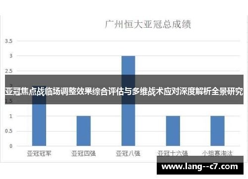 亚冠焦点战临场调整效果综合评估与多维战术应对深度解析全景研究