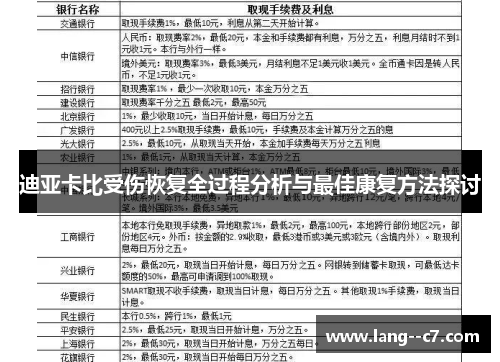 迪亚卡比受伤恢复全过程分析与最佳康复方法探讨