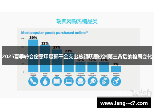2025夏季转会窗意甲豪掷千金支出总额跃居欧洲第三背后的格局变化